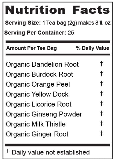 Jade Tea Organic Dandelion Root Tea For Liver Detox & Spleen Detox - Burdock Root, Ginger Root, & Orange Peel - Supports Liver, Gallbladder & Spleen Health