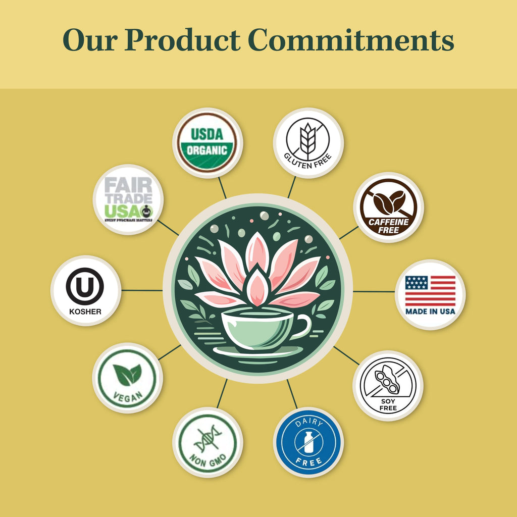 Jade Tea - Organic Second Trimester Pregnancy Tea | Uterine Toning Prep & Sustained Prenatal Mineral Support | Caffeine-Free, Fair Trade, Sustainable, Made In USA