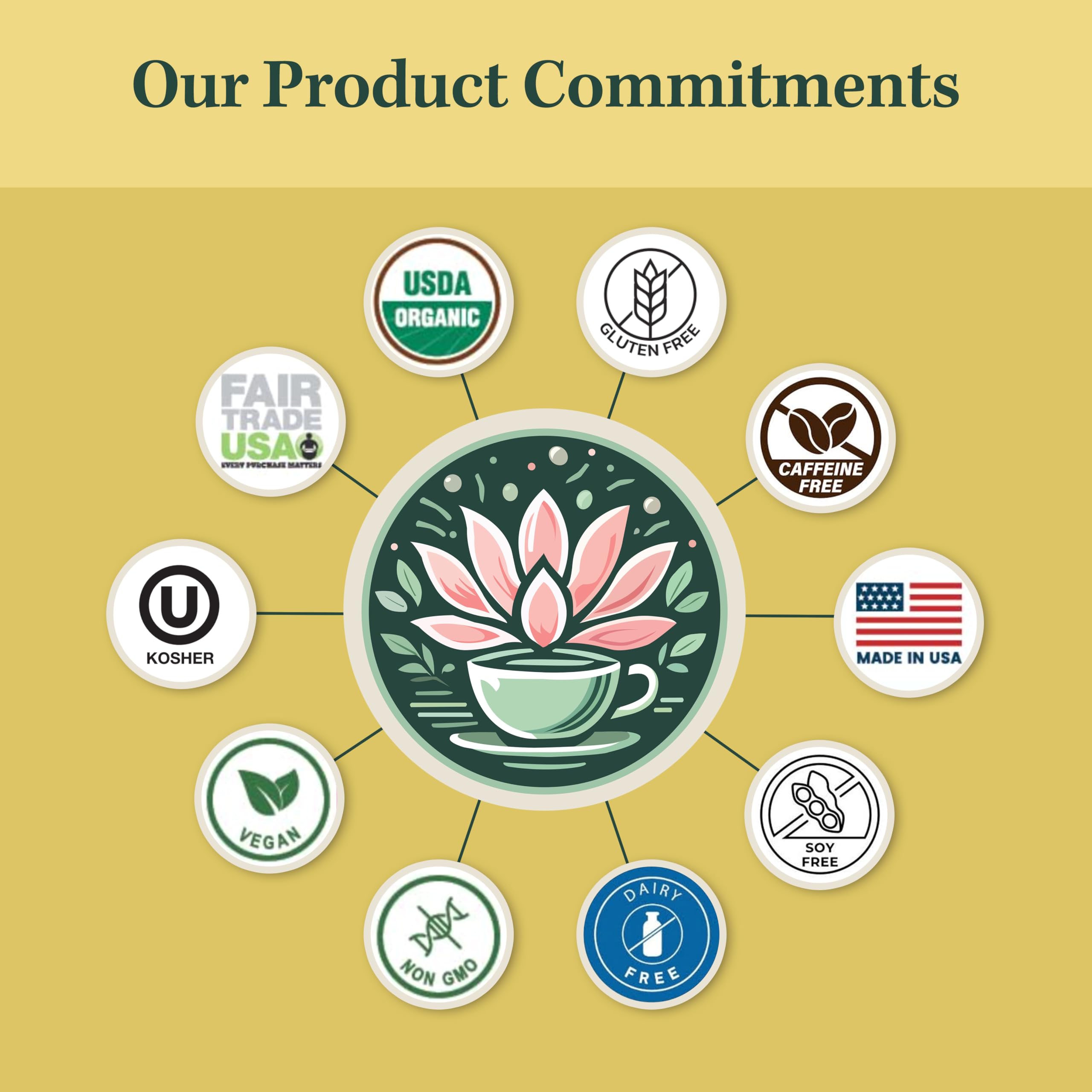 Jade Tea - Organic Second Trimester Pregnancy Tea | Uterine Toning Prep & Sustained Prenatal Mineral Support | Caffeine-Free, Fair Trade, Sustainable, Made In USA