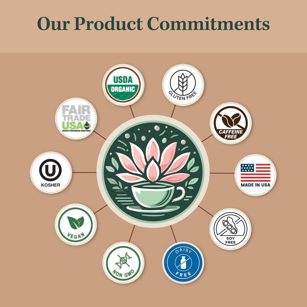 Jade Tea Organic Dandelion Root Tea For Liver Detox & Spleen Detox - Burdock Root, Ginger Root, & Orange Peel - Supports Liver, Gallbladder & Spleen Health - Apple Cinnamon Flavor