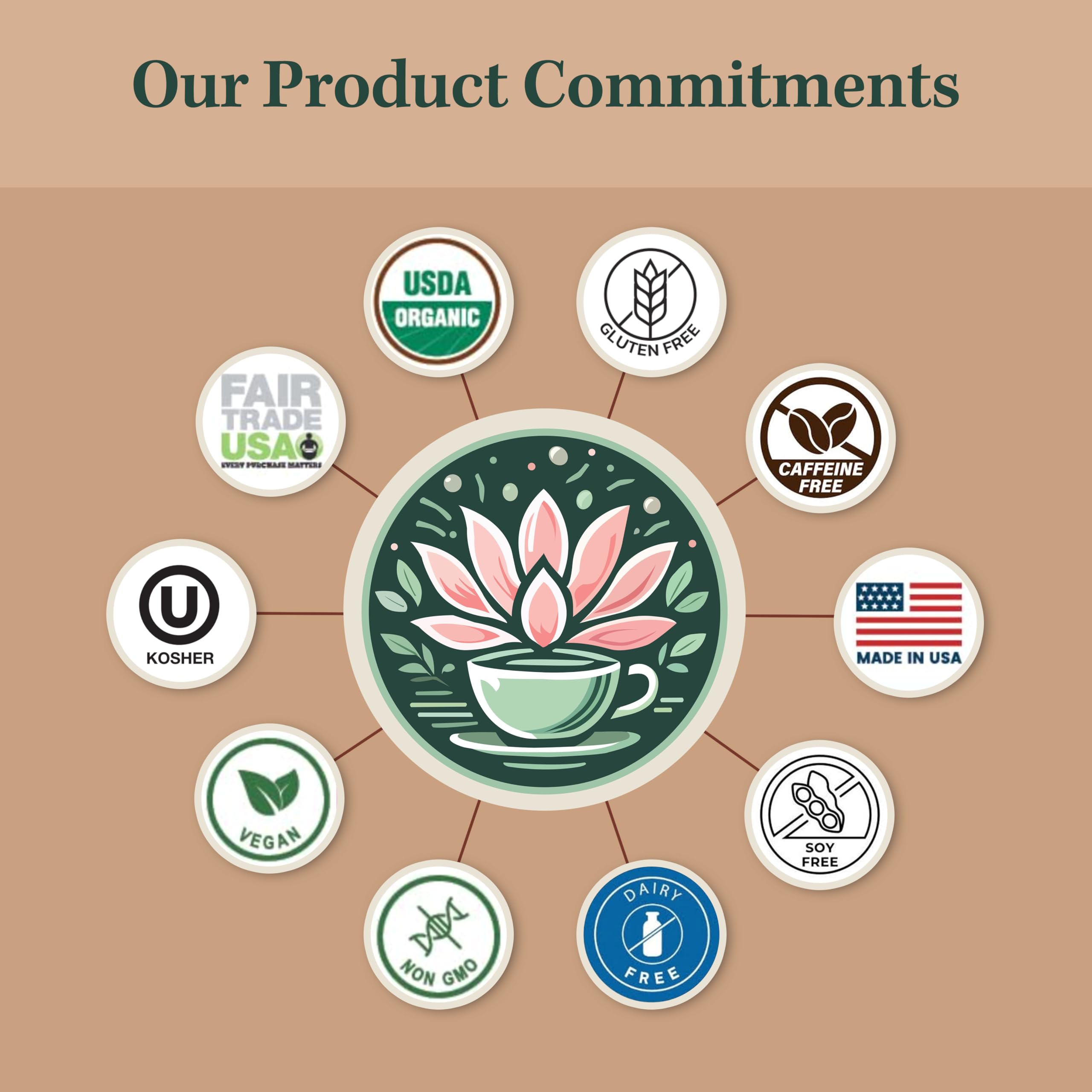 Jade Tea Organic Dandelion Root Tea For Liver Detox & Spleen Detox - Burdock Root, Ginger Root, & Orange Peel - Supports Liver, Gallbladder & Spleen Health - Apple Cinnamon Flavor