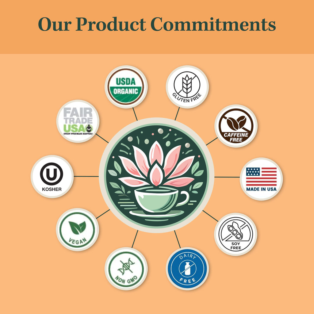 Jade Tea - Organic Pregnancy Tea - Third Trimester Tea | Toning & Birth Preparation | Maximized Uterine Health for Labor & Postpartum Recovery | Caffeine-Free, Fair Trade, Sustainable, Made In USA