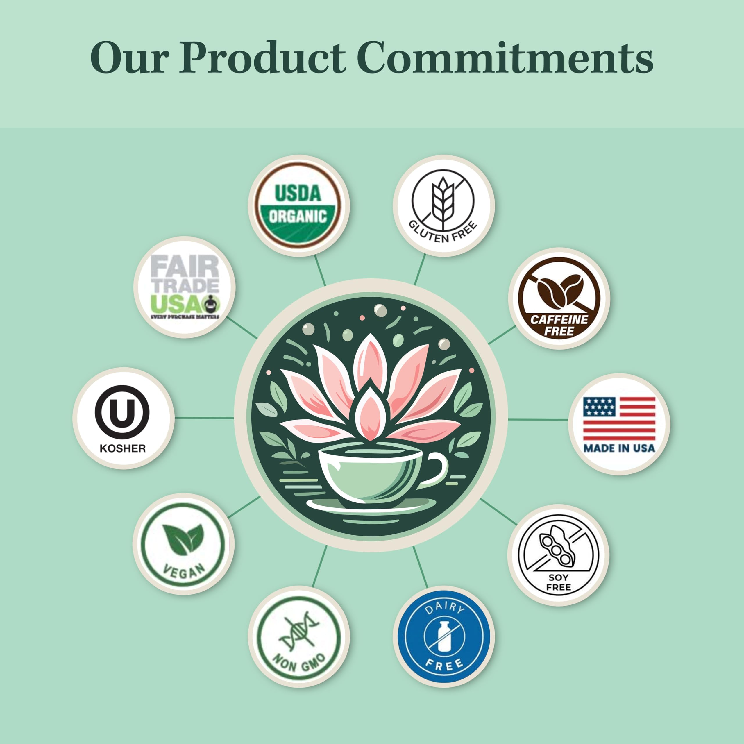 Jade Tea Organic Dandelion Root Tea For Liver Detox & Spleen Detox - Burdock Root, Ginger Root, & Orange Peel - Supports Liver, Gallbladder & Spleen Health - Apple Cinnamon Flavor