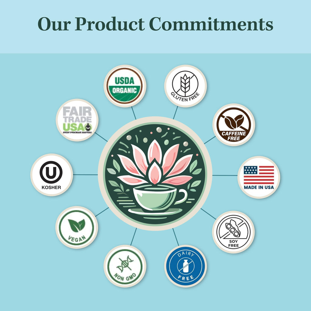 Organic Polyphenol Tea – Made in USA, Fair Trade, Sustainable Practices – 1 Pack of 25 Biodegradable Tea Bags