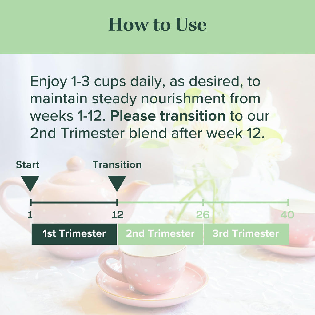 Jade Tea - Organic First Trimester Tea - Nurturing Pregnancy Tea | First Bloom | Gentle Morning Sickness Relief & Foundational Prenatal Nutrition | Caffeine-Free | Made In USA